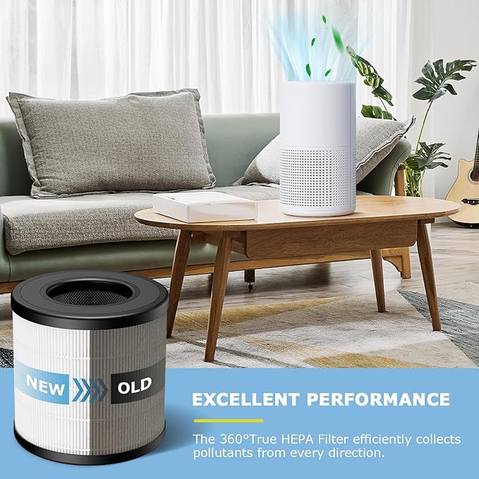 PU-P05/AC201B True HEPA Replacement Filter for FULMINARE PU-P05 Air Purifier and Purivortex AC201B Air Purifier, 3-in-1 H13 True HEPA Air Filters for Dust Smoke Pollen, 2-Pack(Not fit for T10)