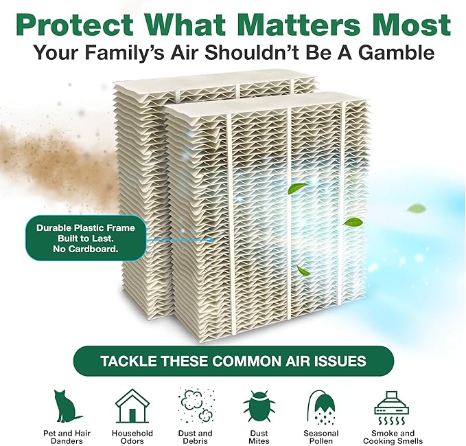 Think Crucial Replacement Humidifier Paper Wick Filters Compatible with Aircare Part # 1043 & Models EP9500,EP9700,EP9800,EP9R500,EP9R700,EP9R800 - Essick: 821000,826000,831000,SS390DWHT - 2 Pack