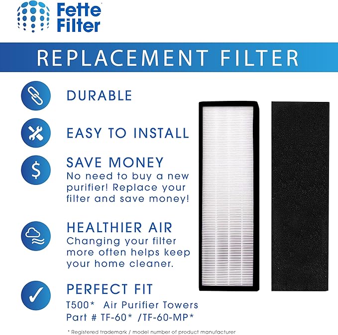 Fette Filter - 2 Pack Premium T500 True HEPA Filter Replacements Compatible with Air Purifier Filter T500 tower. Compare to Part # TF60-MP & TF60-MP (Includes 2 Hepa & 2 Carbon Filters)