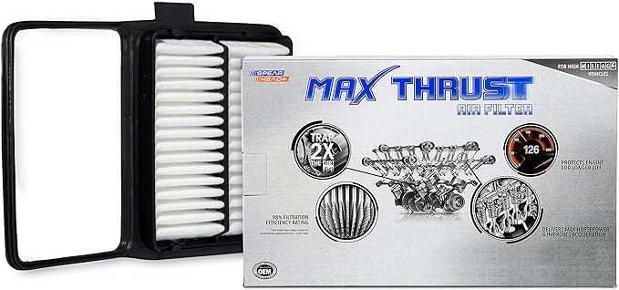 Spearhead MPG Defense Max Thrust Engine Air Filter For All Mileage Vehicles, Fits Like OEM, Restores MPG & Acceleration (MT-159)