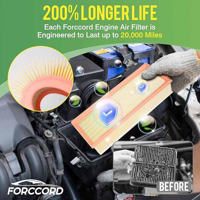 Cabin & Engine Air Filter Fit for Audi A4 & A4 Quattro 2009-2016, Audi A4 Allroad 2013-2016 Activated Carbon Cabin Filter Replacement CF11179 CA10522 Car Accessories