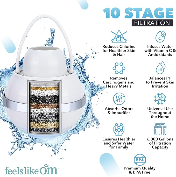 Water Filter for Bath Tub - 10-Stage Filtration Bath Filter for Tub Faucet | Bathtub Water Filter - Bath Filter Reduces Chlorine & Heavy Metals, Balances pH, Infuses Vitamin C - BPA free