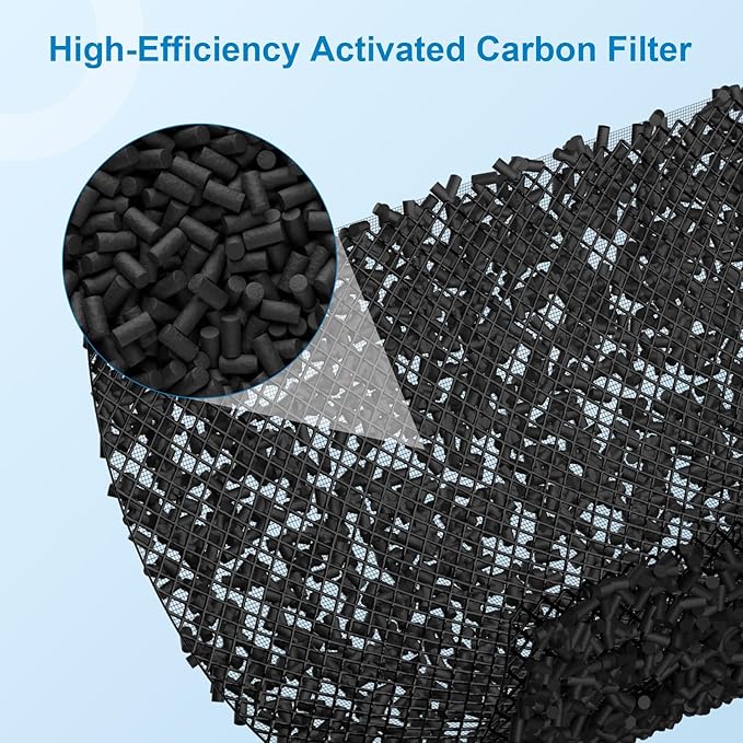 2 Pack 12010 Filter Replacement Compatible with Clorox Air Purifiers Fit for Clorox Smart Air Purifiers for Home Model 11010 & 11011 True HEPA Filter, Large Rooms Up to 1,500 Sq. Ft.