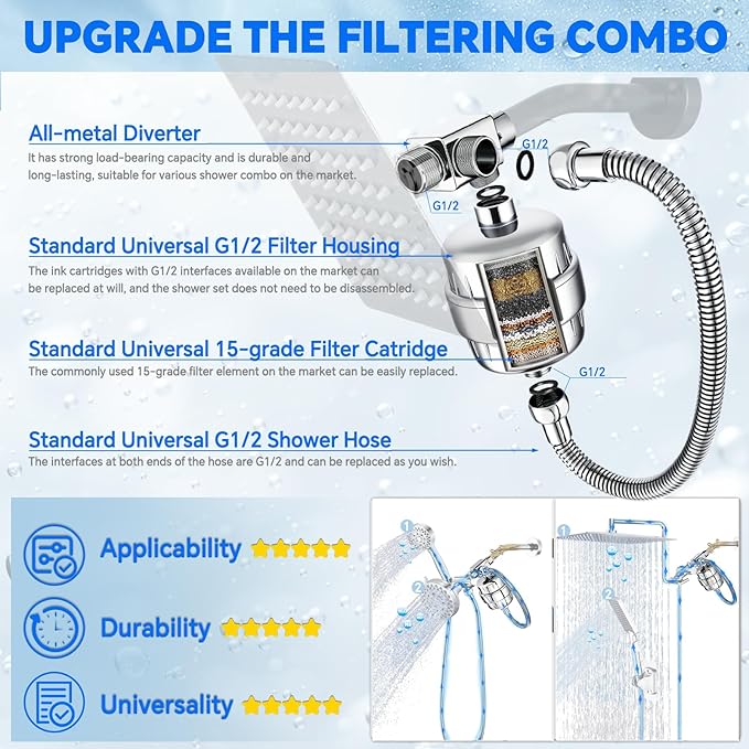 Universal 15 Stage Shower Head Filter for Hard Water, Dual ShowerHead Simultaneously Filtering, Suitable Majority Rain Rainfall Shower Head Combo, Easy Install - Polished Chrome