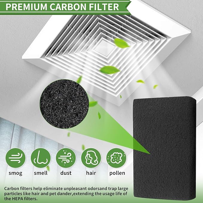 Cut to Fit Activated Carbon Air Filter 16" x 48" –Replacement Charcoal air Filters - Carbon Filter Sheet for Air Purifier, Window AC Air Vent and More-2PC