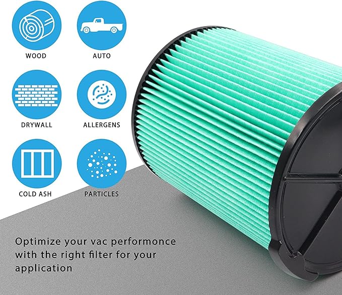 Cartridge Filter for Craftsman CMXZVBE38753 fit CRAFTSMAN 38753 HEPA Media Wet/Dry Vac Filter for 5 to 20 Gallon shop vacuums (9-38753) (2 Pack)
