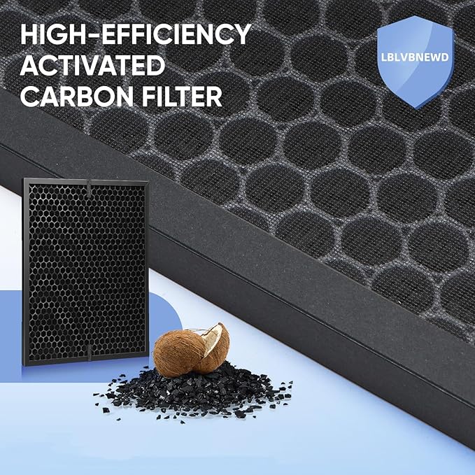 2 Pack LV-PUR131 Replacement Filters Set Compatible with Levoit LV-PUR131, LV-PUR131S, LV-PUR131-RF, 2 H13 Filter & 2 Activated Carbon