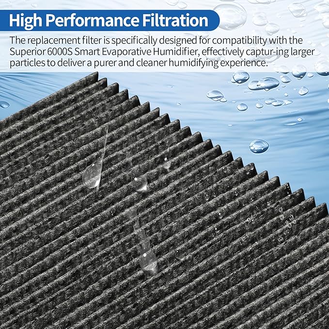 12-Pack Humidifier Premium Replacement Filters for LEVOIT Superior 6000S Smart Evaporative Humidifier + 6-Pack Top Fill Humidifier Filters Replacement, Gray