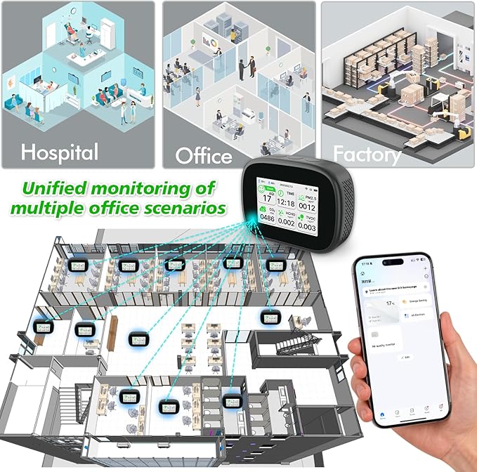 18-in-1 Smart Air Quality Monitor - Indoor WiFi Air Quality Detector with Dual Chip, Real-Time for AQI, CO2, PM2.5, PM1.0, PM10, TVOC, HCHO, Time Display, Temperature & Humidity with Aler (Black-W)