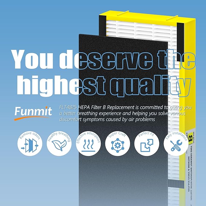 FLT4825 HEPA Filter B Replacement Compatible with G-Guardian AC4825, AC4300, AC4900, AC4825DLX, AC4850, CDAP4500, AP2200 Air Purifier, 4 H13 True HEPA Filters + 8 Activated Carbon Pre-Filters, Yellow