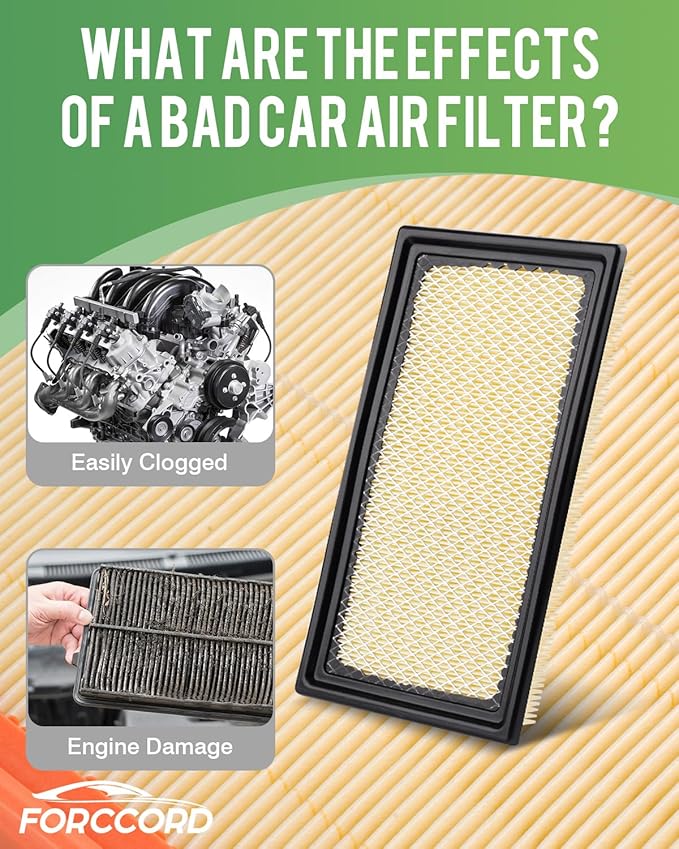 Cabin & Engine Air Filter Fit for Ford Explorer 2020-2025 2026 2.3/3.0L, Lincoln Aviator 2020-2026 3.0L, Police Interceptor Utility 2020-2025 3.0L Replace#JX6Z19N619BA CA10242 Car Accessories