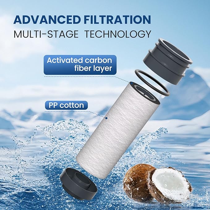 GOLDEN ICEPURE JFC014 Replacement for Brita® Stream Pitcher Water Filter, Brita® OB05 Filter Pitchers and Dispensers 3PACK