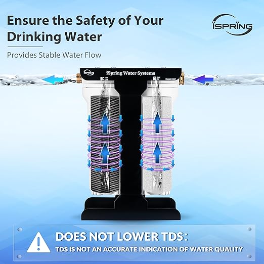 iSpring CW21-PF 2-Stage RV Water Filtration System, SGS-Tested PFAS Removal, High-Capacity Tankless Design, Durable 3/4" Lead-Free Brass Connectors for RV Campers