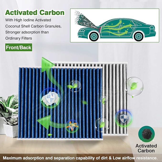 4-Pack HEPA Cabin Air Filter Fits for Mazda CX-9 Toyota RAV4 Corolla Camry Highlander Lexus RX350 Activated Carbon Cabin Filter CF12157 Replacement Accessories