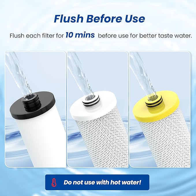 Waterspecialist WS851 Replacement for Aquasana® AQ-5300+R Under Sink Water Filter, Aquasana® Filter Replacement, 800 Gallons, Reduce 99% of Chlorine, Taste and Odor, 3 Filters