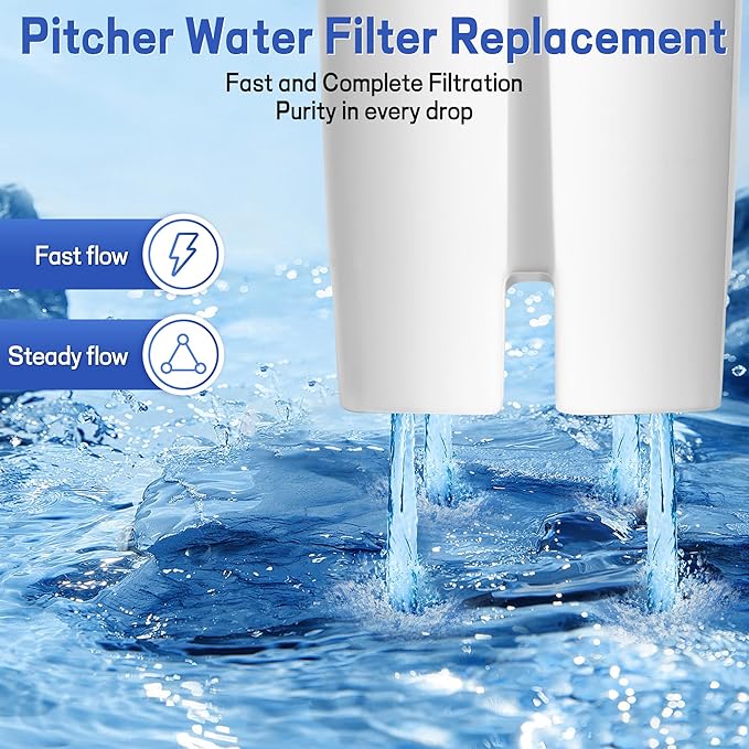 Filter Replacement Fit for Brita® Water Filter & Pitchers, NSF Certified Water Filter Replacement Compatible With Brita® Classic, OB03, Mavea® 107007 35557 (8, 8pcs-classic style)