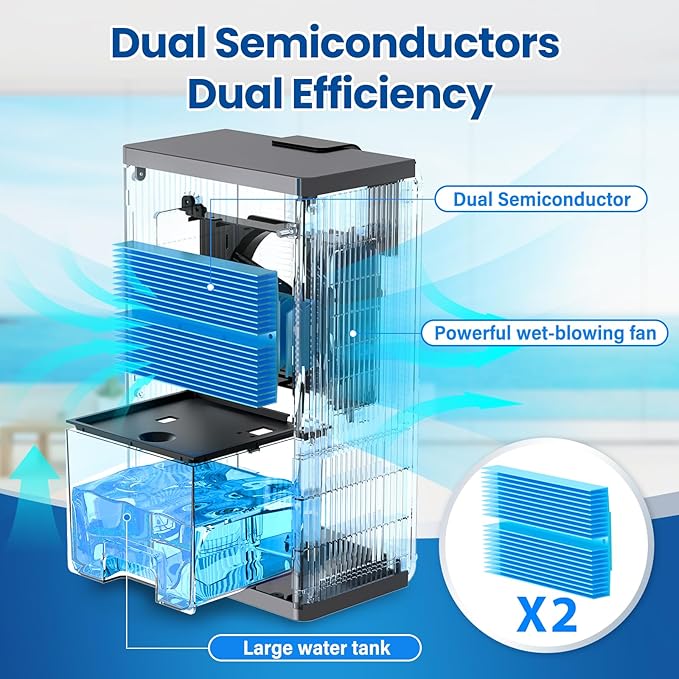 Dehumidifier, Dehumidifiers for Home, 98 OZ Water Tank, (1000 sq.ft) Quiet Dehumidifier for Basement Bedroom Bathroom with Humidity Display, Auto Shut Off, Relaxing 7 Color Ambient Light(White)