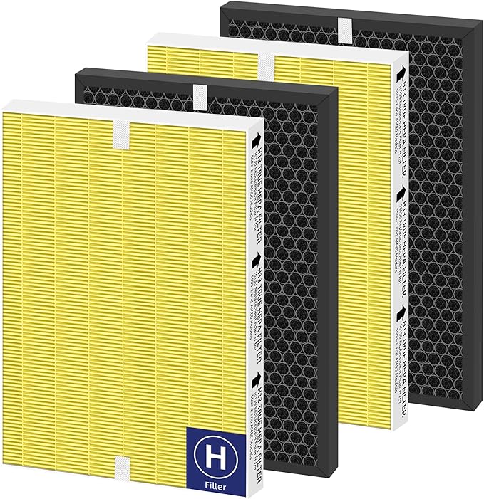 116130 HEPA Pet Care Replacement Filter H for Winix 5500-2 Am80 Plasmawave Air Purifier True HEPA Carbon Filter,2 Set,Yellow