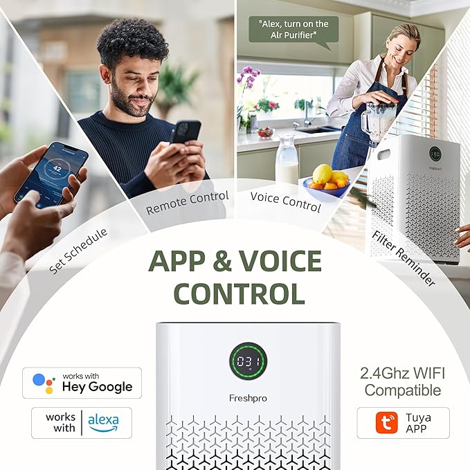 Air Purifiers for Home Large Room, Covers Up to 2000 ft² 4-in-1 Air H13 HEPA Filter, Smart Wifi Air Purifiers for Pet Room Kitchen, Bedroom, Air Cleaner for Pets Hair Dust Pollen, KF-P34W