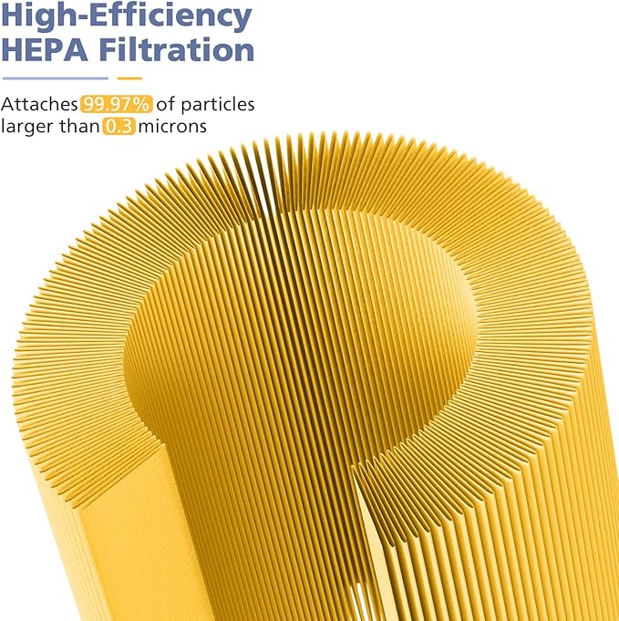 Core 600S Pet Care Replacement Filter for LEVOIT Core 600S & Core 600S-P Air Purifier, 3-in-1 HEPA, High-Efficiency Activated Carbon, Core 600S-RF-PA, 1 Pack, Yellow