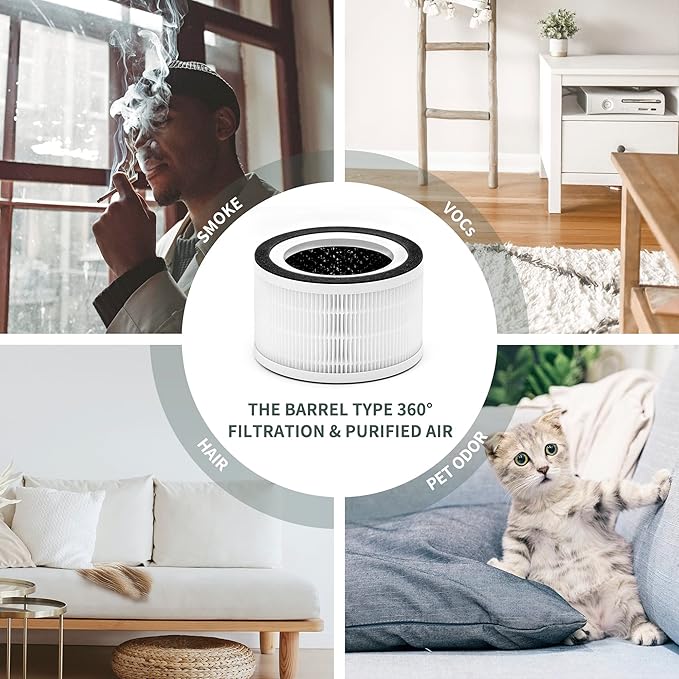 Fillo Air Puri-fier Filter Compatible with Afloia Air Filter Replacement Fillo/Halo and Allo Air Filter, Match ASIN: B088FHCS83/B07JG1R2GB/B07WR2CT7V, 3-IN-1 Filtration, 4-Pack