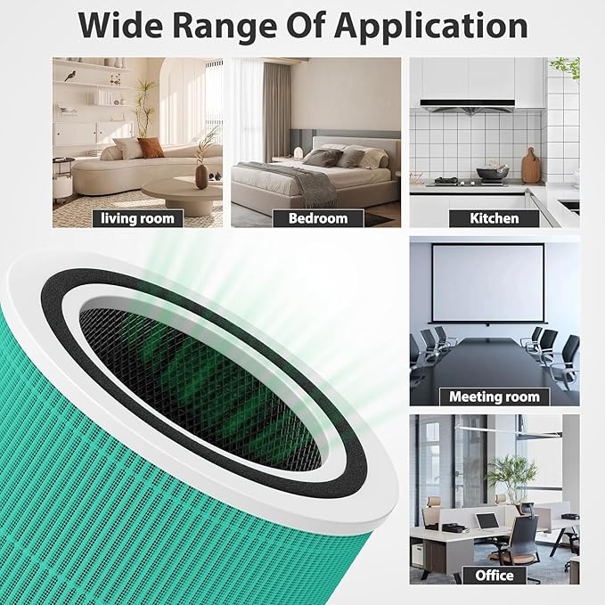 Core 300 Toxin Absorber Replacement Filter for LEVOIT Core 300, Core 300-P, Core 300S VortexAir Air Purifier, H13 Grade True HEPA Filter, Part No. Core 300-RF (Green)