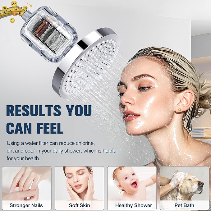 High Output Revitalizing Shower Filter - Reduces Dry Itchy Skin, Dandruff, Eczema, Softens Hard Water and Dramatically Improves The Condition of Your Skin, Hair and Nails