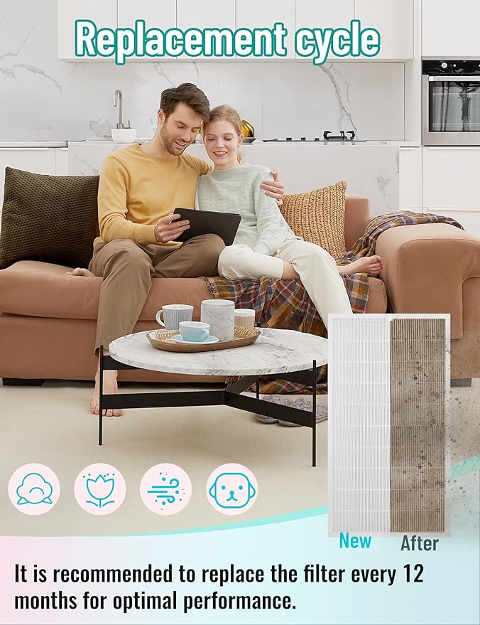 FAPF034 Replacement Filters Compatible with Filtrete Air Purifier FAP03, Part# FAPF03 FAPF034, Filter Size 21.1" x 11.6" x 0.75, 4 Count