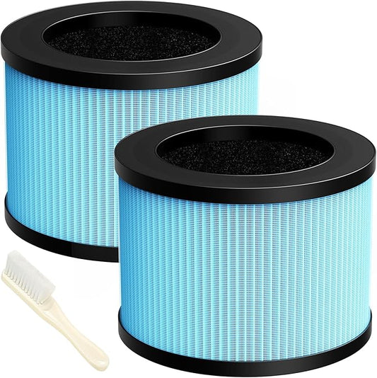 MK01 MK06 TZ-K1 HEPA Replacement Filter, Compatible with MK01, MK06, ToLife TZ-K1, MG01JH, Kloudi DH-JH01, POMORON MJ001H, MJ012H, Intelabe EPI080/EP1080, Elechomes EPI081/EP1081, 2 Pack