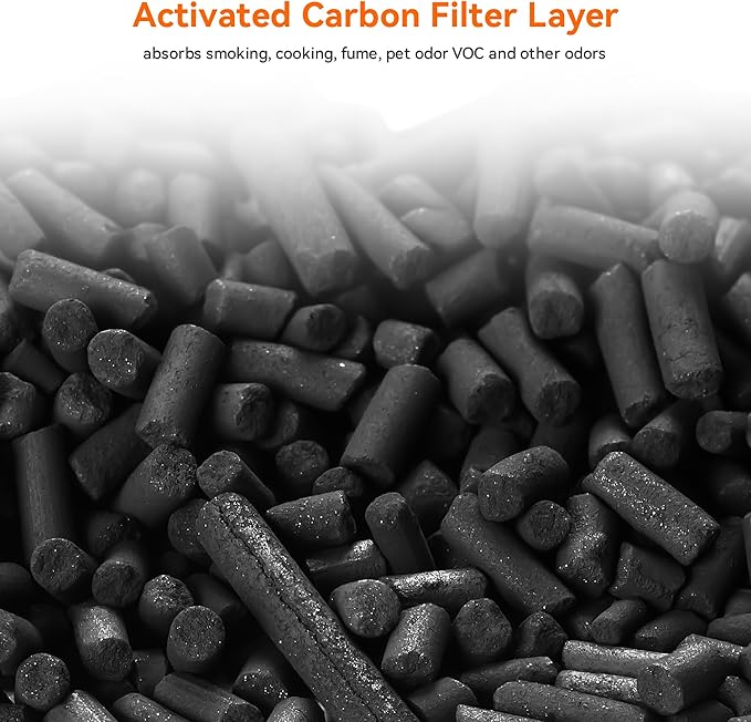 AIRROMI A2002 HEPA Air Purifier Replacement Filter, 3-In-1 Original Filter, Remove 99.97% of 0.3 Micron Particle 2 Pack White Activated Carbon