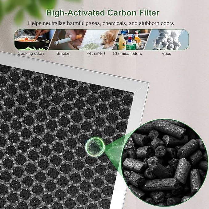 2 Pack H7124 H13 True HEPA Replacement Filter with Washable Pre-filters, Compatible with GoveeLife H7124 H712C Smart Air Purifier, Part Number H7124-RF H721C-RF