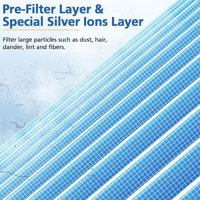 MK01 MK06 TZ-K1 HEPA Replacement Filter, Compatible with MK01, MK06, ToLife TZ-K1, MG01JH, Kloudi DH-JH01, POMORON MJ001H, MJ012H, Intelabe EPI080/EP1080, Elechomes EPI081/EP1081, 3 Pack