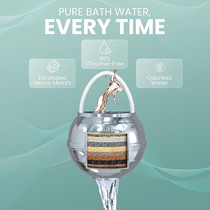 JUKER Bath Water Filter for Tub - 8 Stages-Bathtub Water Filter Removes Hundreds of Contaminants- Hard Water Softener- Improves Your Bath water for Healthier Skin, Hair and Nails Condition - Silver
