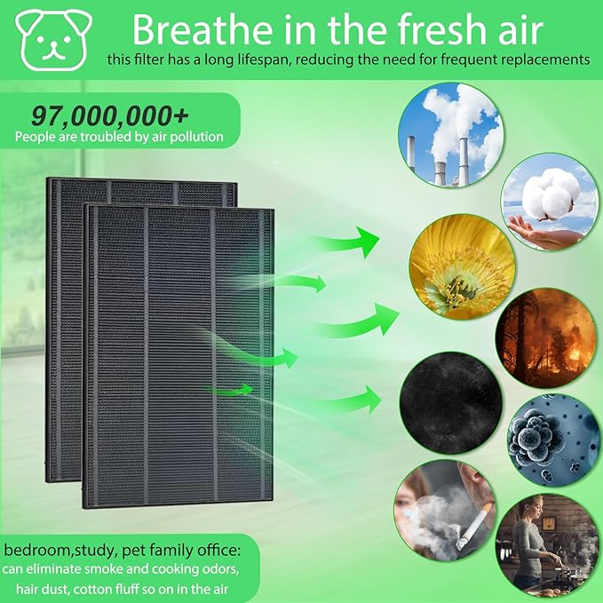 KC850U Filter Replacement Compatible With Sharp Air Purifier KC-850U Filter Activated Carbon Replacement Part # FZ-C100HFU 2 pack