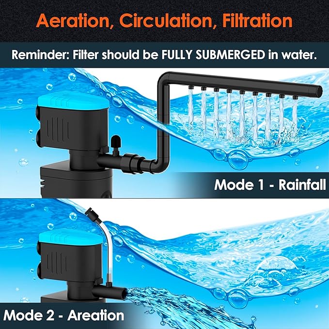 U - V Aquarium Filter with Timer (3/6/12/24 Hours) for Green Water Cleaning, Fish Tank Filter with Aeration & Rainfall Mode, Turtle Filter with Efficient Filter Sponge for Tanks 60-150 Gallon