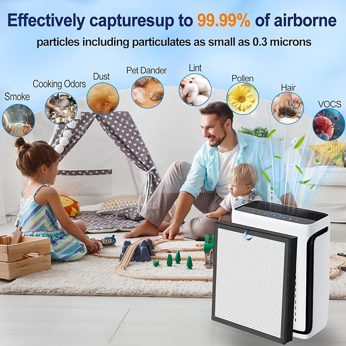 2 Pack Vital 100S Replacement Filter for LEVOIT Vital 100S & 100S-P Air Purifier, True H13 HEPA + High-Efficiency Activated Carbon, 3-in-1 Filter for Home, Bedroom,Dust & Odor Elimination