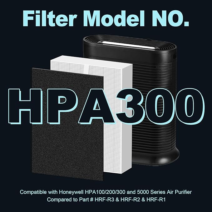 HPA300 HEPA Air Purifier Filter R Replacement for Honeywell Air Purifier HPA 100/200/300 and 5000 Series, 9 Pack True HEPA Filter Compatible with Honeywell R Filter (HRF-R3 & HRF-R2 & HRF-R1)