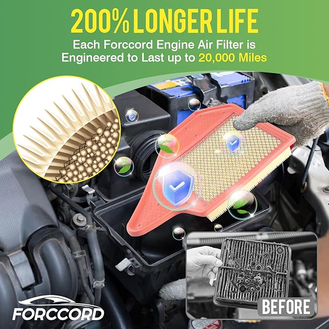 Cabin Air Filter and Engine Air Filter Fit for 11-16 Chrysler Town & Country, 11-20 Dodge Grand Caravan, 12-15 Ram C/V, 11-14 Volkswagen Routan Replacement CF10743 CA11050 Accessories