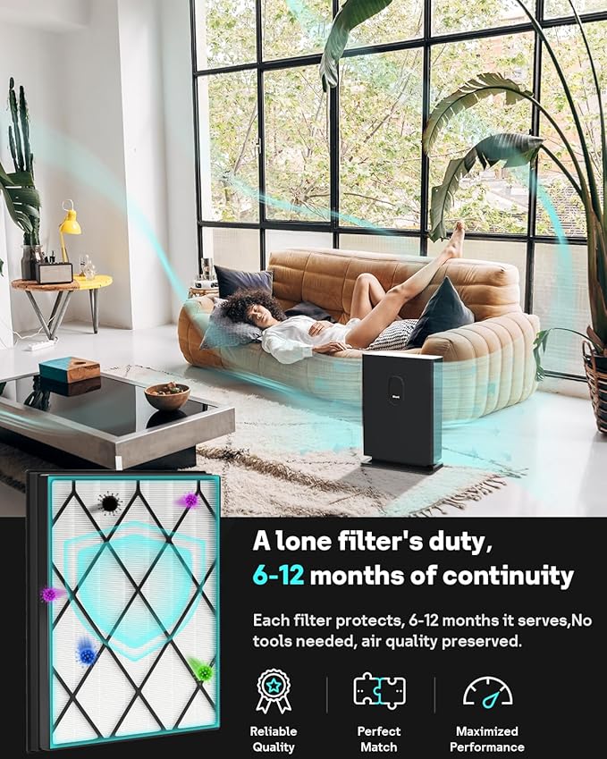 Leemone 3 Pack Filter Replacement for Shark Air Purifier 4, Compatible with Shark HE400, HE401, HE401C, HE401NP, HE402, HE402C, HE405, UA415, Compare Part No. HE4FKBAS, HE4FKPET, HE4FKPETMB, HE4FKPRO