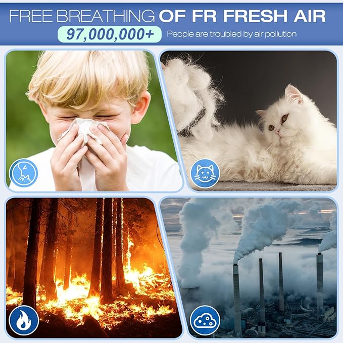 6 Pack MERV 8 Replacement Set Dehumidifier Filter Compatible with ALORAIR Commercial Storm LGR Extreme,Only Applicable to Storm LGR Extreme Dehumidifier, filter Size 12.2x 9.9 x 0.4