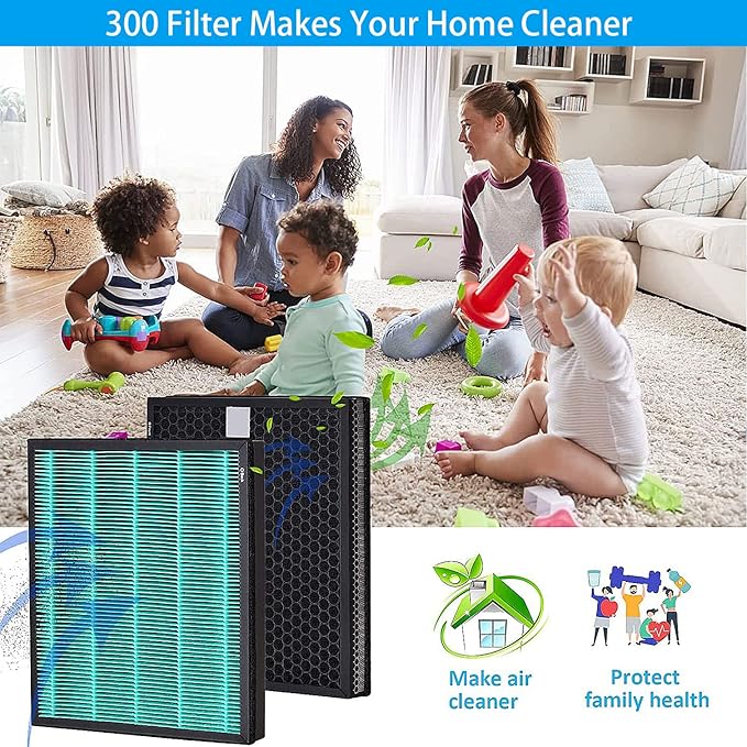 for Coway Airmega 300S Air Purifier Replacement Filter Smart Technology - Compatible with Laukowind 300 / Max 2 True Filters, Activated Carbon 2-in-1 Filter, Part NO.3111635