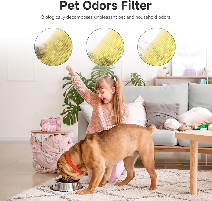 4 Packs AC400 Pet Care Replacement Filters Compatible with Purivortex AC400 Air Cleaner Purifier, with Main Filter and Activated Carbon Filter, Yellow