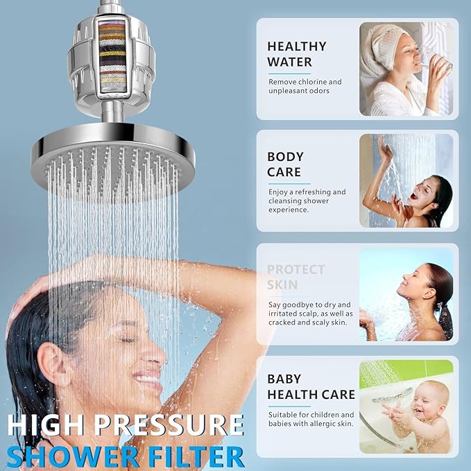 Voolan Filtered Shower Head Set, High Pressure Rain Shower with Handheld Showerhead Combo, Self-adhesive Holder/59" Hose, 20 Stage Filter Removes Chlorine and Harmful Substances (Round, Chrome)