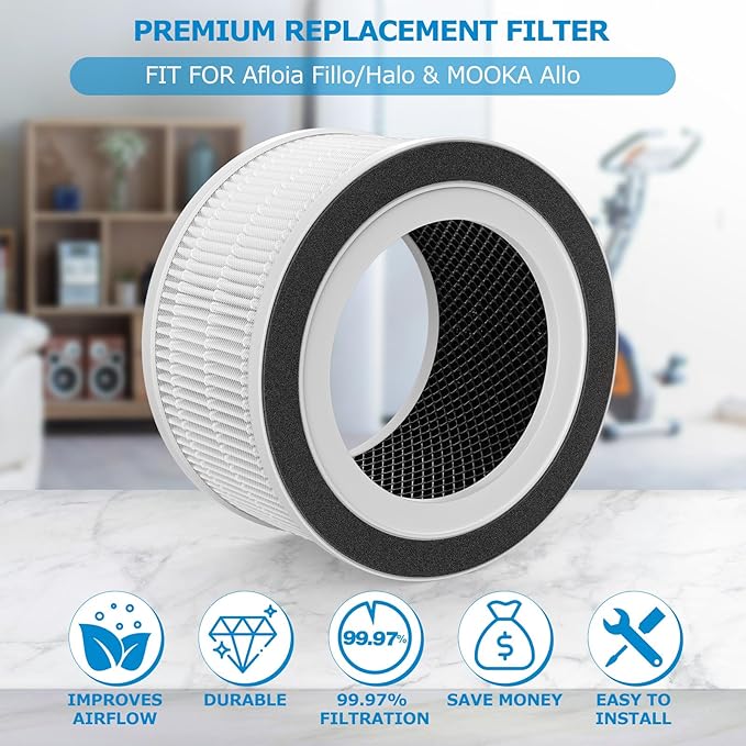 2 Pack Fillo/Allo Replacement Filter Compatible with Afloia Fillo/Halo/Mooka Allo, with 3-in-1 HEPA Filtration for Afloia Fillo Air Purifier, for MOOKA Allo Air Filter