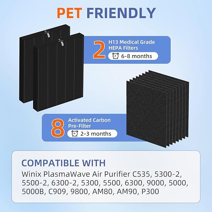 115115 HEPA Smoke Remover Replacement Filter A for Winix Plasmawave Air Purifier C535 5300 5300-2 6300 6300-2 P300 AM90 C909 9800,2 x True HEPA Size 21 Filters + 8 x Carbon Pre-Filters