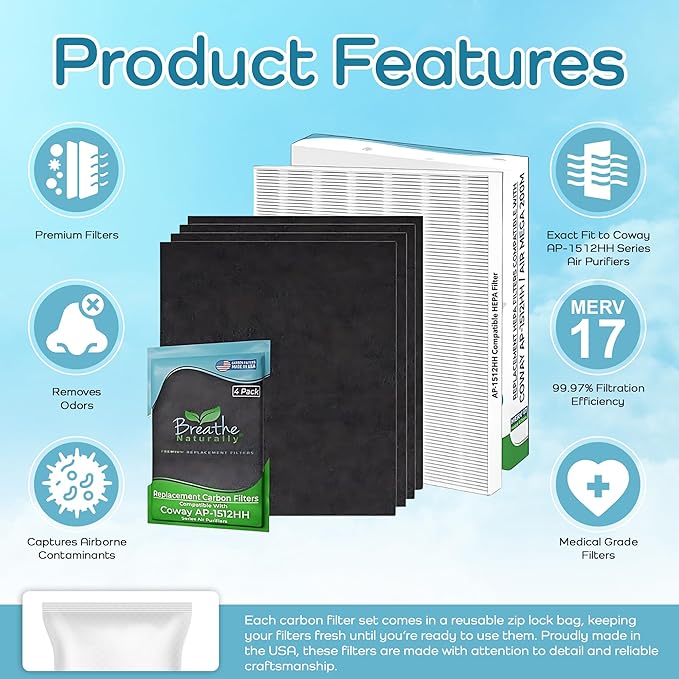 Breathe Naturally Replacement Filter Compatible with Coway AP-1512HH Series Air Purifiers - HEPA Filters - Carbon Activated Filter - Air Filtration for Home (1 HEPA Filter + 4 Carbon Prefilters)