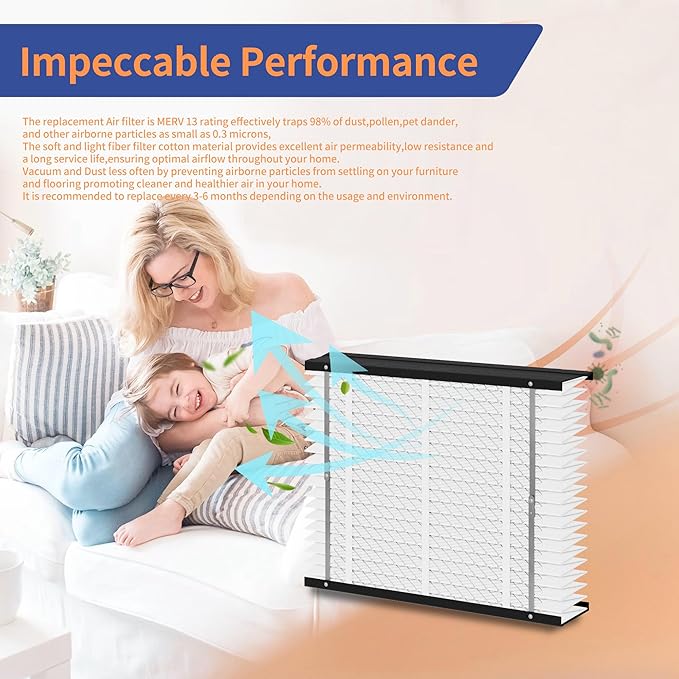 2-Pack 213 Filter Replacement Compatible with AprilAire 213 Whole House Air Purifiers Models,1210,1620,2210,2216,3210,4200,MERV 13 Furnace Filter Replacement,fit for 20x25x4 Furnace