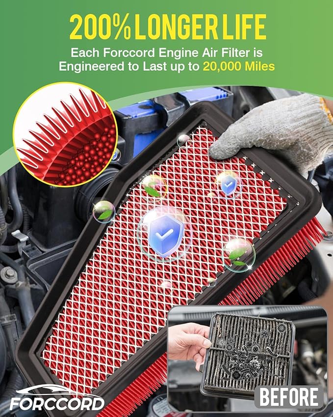 HEPA Cabin Air Filter and Engine Air Filter Fit for Cherokee 2019-2020 L4 2.4L, Cherokee 2019-2020 V6 3.2L Replacement CF12307 68245310AA (Not Fit for Grand Cherokee) Accessories