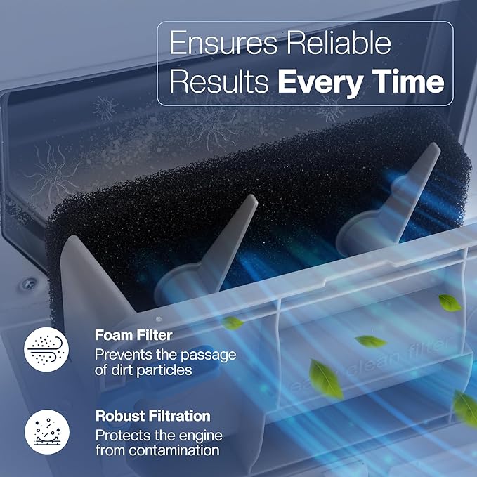 2 Plinth Filter for Miele Dryer T1 [9164761] Replacement