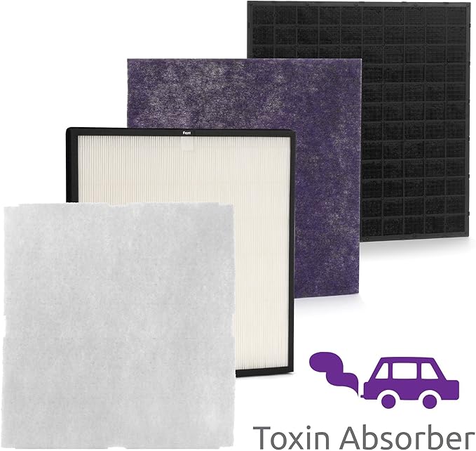 Rabbit Air, MinusA2 Air Purifiers for Home, Ultra Quiet HEPA Air Purifier - Wall Mountable Air Purifiers for Home Large Room, Allergies, Dust, Mold, Smoke & VOCs - (SPA-780A, White, Toxin Absorber)